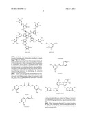 TOPICAL FORMULATION AND USES THEREOF diagram and image