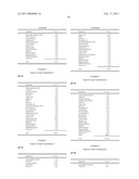 TOPICAL FORMULATION AND USES THEREOF diagram and image