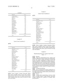 TOPICAL FORMULATION AND USES THEREOF diagram and image