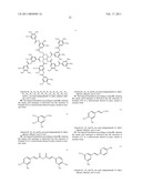 TOPICAL FORMULATION AND USES THEREOF diagram and image