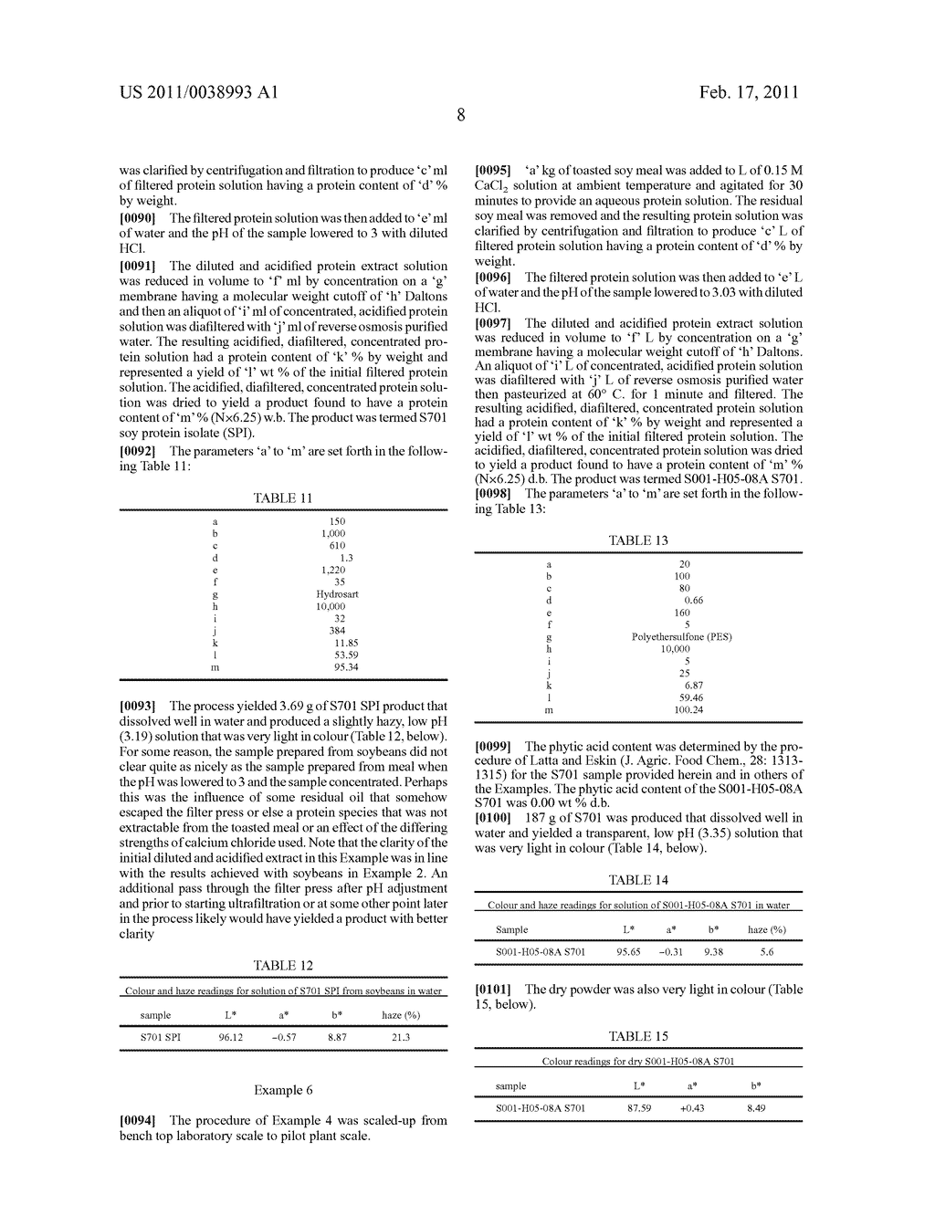 Production of soluble protein solutions from soy (