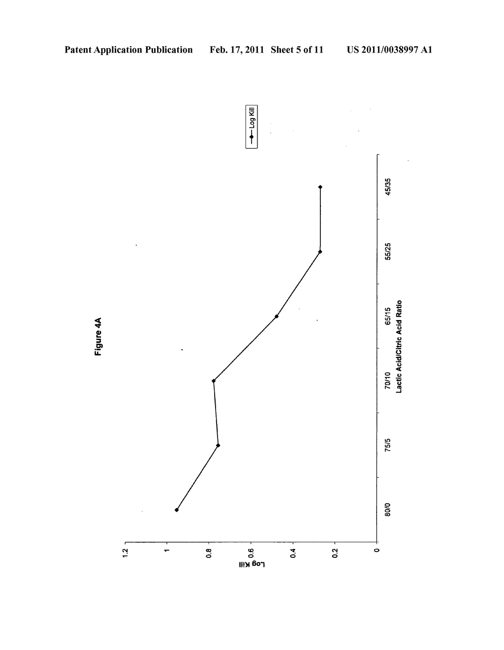 Method of processing poultry and other meat to reduce or eliminate Salmonella - diagram, schematic, and image 06