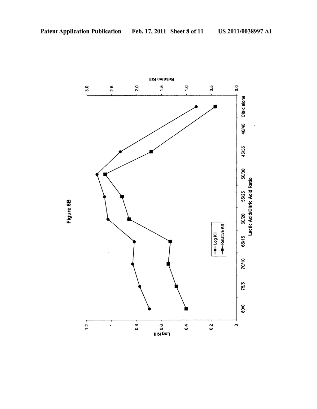 Method of processing poultry and other meat to reduce or eliminate Salmonella - diagram, schematic, and image 09