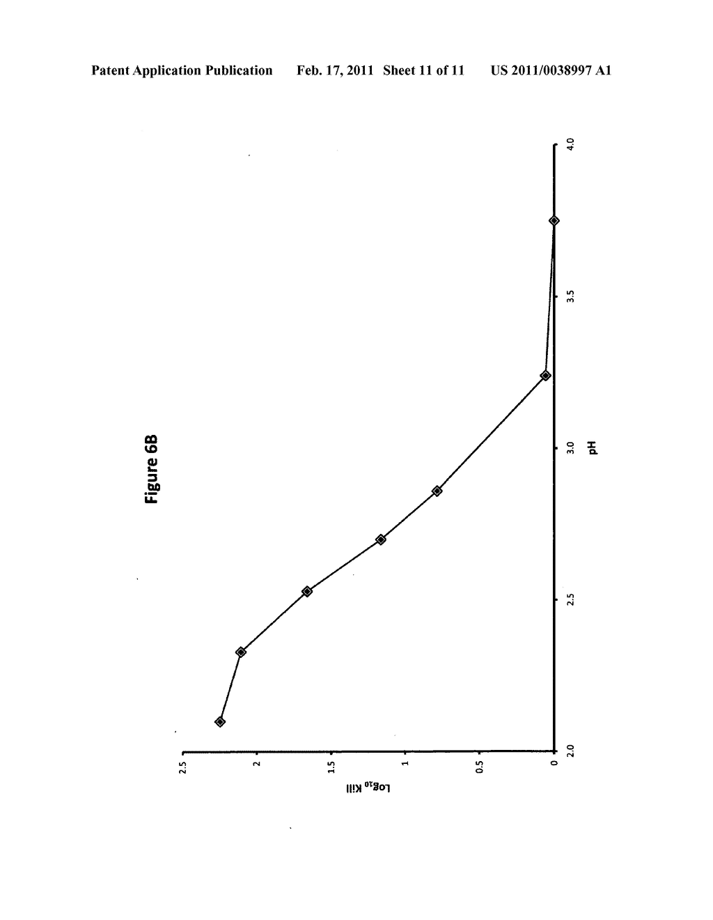 Method of processing poultry and other meat to reduce or eliminate Salmonella - diagram, schematic, and image 12