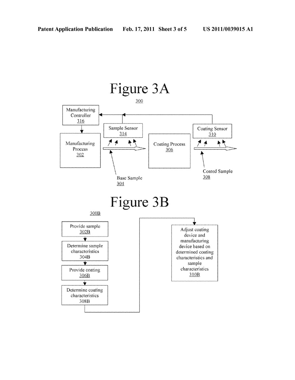 Control of a Coating Process - diagram, schematic, and image 04