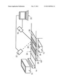 Manufacturing Technique diagram and image