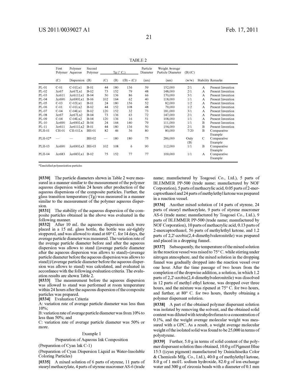 AQUEOUS INK COMPOSITION, METHOD OF MANUFACTURING COMPOSITE PARTICLES, INK SET AND IMAGE FORMING METHOD - diagram, schematic, and image 22