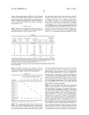 Treatments and Kits for Creating Transparent Renewable Surface Protective Coatings diagram and image