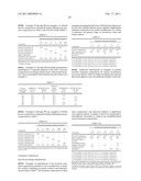 Treatments and Kits for Creating Transparent Renewable Surface Protective Coatings diagram and image