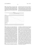 Treatments and Kits for Creating Transparent Renewable Surface Protective Coatings diagram and image