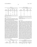 Treatments and Kits for Creating Transparent Renewable Surface Protective Coatings diagram and image