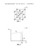 TUNABLE VARIABLE EMISSIVITY MATERIALS AND METHODS FOR CONTROLLING THE TEMPERATURE OF SPACECRAFT USING TUNABLE VARIABLE EMISSIVITY MATERIALS diagram and image