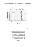 TUNABLE VARIABLE EMISSIVITY MATERIALS AND METHODS FOR CONTROLLING THE TEMPERATURE OF SPACECRAFT USING TUNABLE VARIABLE EMISSIVITY MATERIALS diagram and image