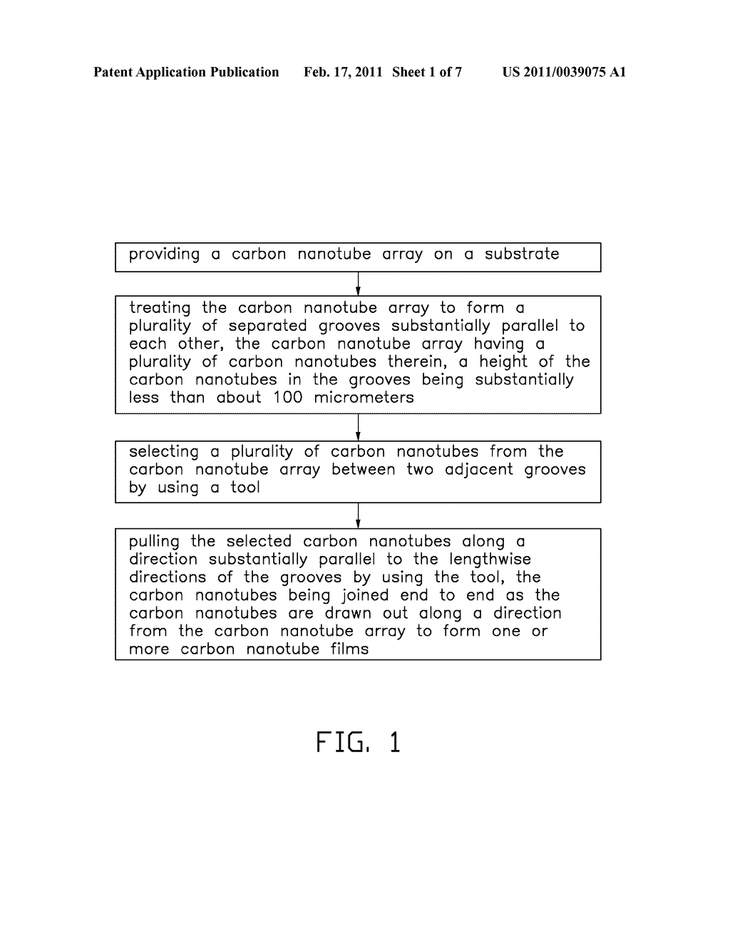 CARBON NANOTUBE PRECURSOR, CARBON NANOTUBE FILM AND METHOD FOR MAKING THE SAME - diagram, schematic, and image 02