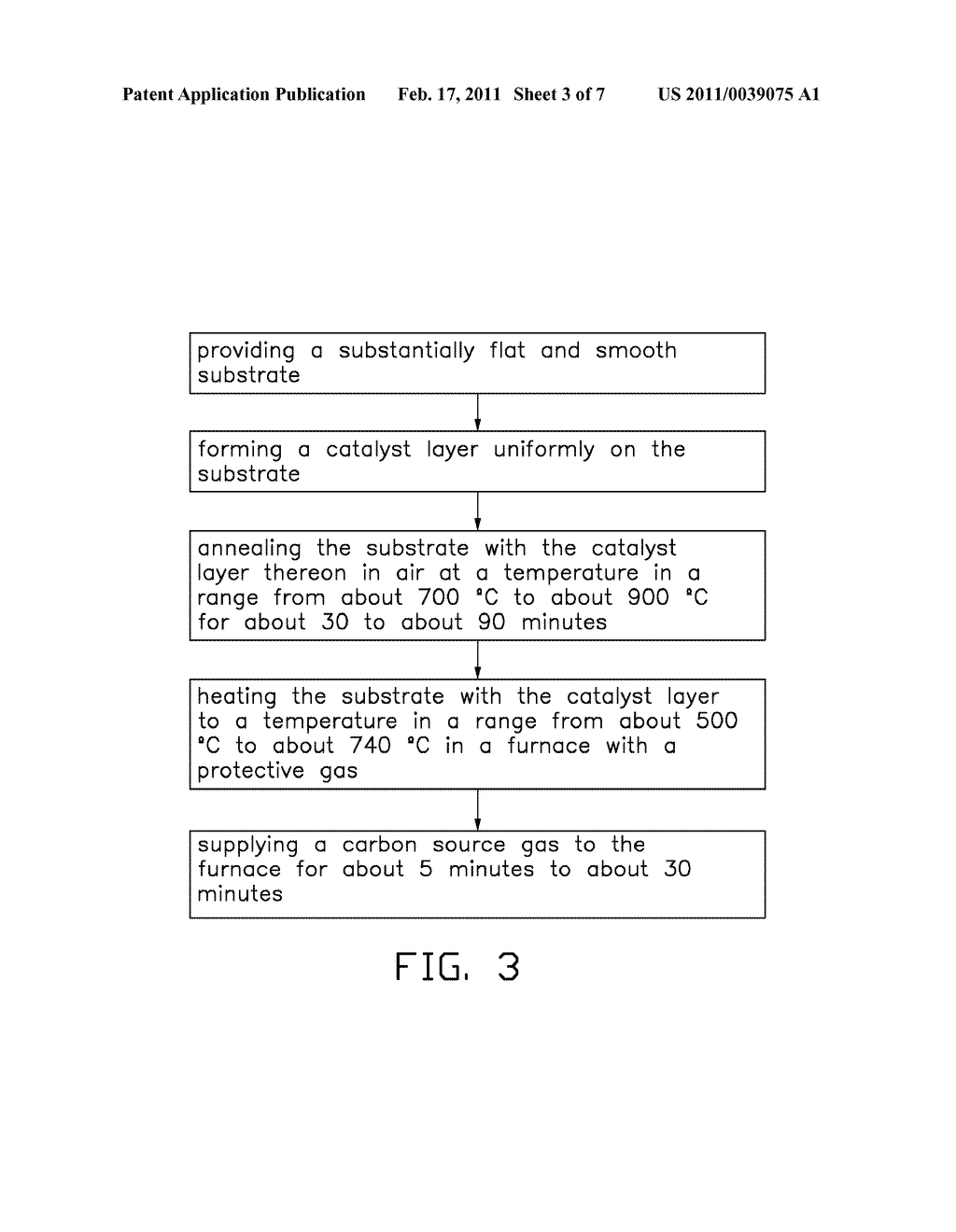 CARBON NANOTUBE PRECURSOR, CARBON NANOTUBE FILM AND METHOD FOR MAKING THE SAME - diagram, schematic, and image 04