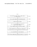 Optical wiring board having a core diagram and image