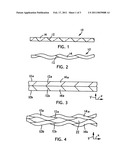 Moisture Sensitive Auxetic Material diagram and image