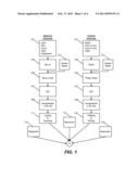 METHOD OF MANUFACTURING NICKEL ZINC BATTERIES diagram and image