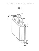 Fuel cell system and solid polymer electrolyte film diagram and image