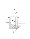 Fuel cell system and solid polymer electrolyte film diagram and image