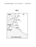 Fuel cell system and solid polymer electrolyte film diagram and image