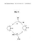 Fuel cell system and solid polymer electrolyte film diagram and image