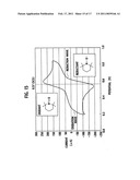 Fuel cell system and solid polymer electrolyte film diagram and image