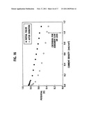 Fuel cell system and solid polymer electrolyte film diagram and image