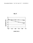 Fuel cell system and solid polymer electrolyte film diagram and image