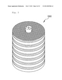 Disc Type Solid Oxide Fuel Cell diagram and image