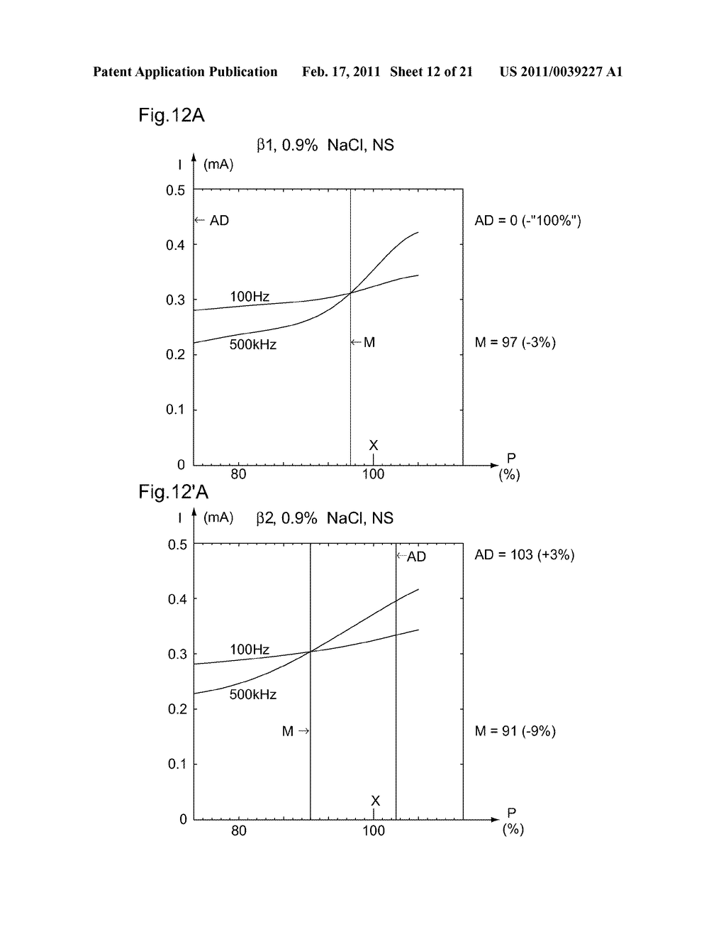 METHOD AND DEVICE FOR DETERMINING THE APICAL POSITION IN A DENTAL ROOT CANAL - diagram, schematic, and image 13