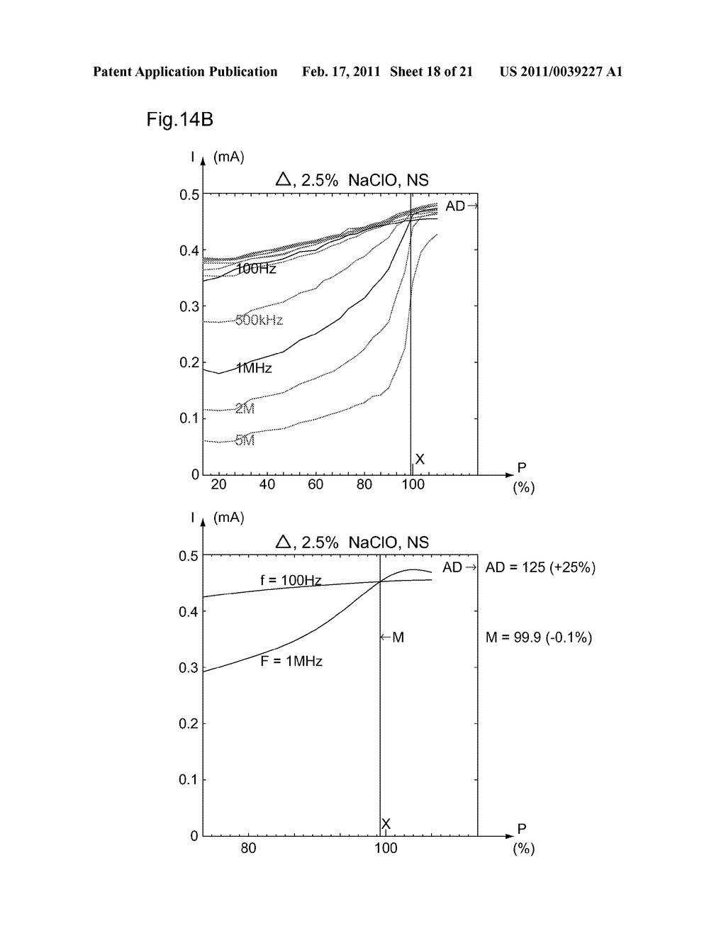 METHOD AND DEVICE FOR DETERMINING THE APICAL POSITION IN A DENTAL ROOT CANAL - diagram, schematic, and image 19