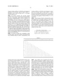 CYTOKINE PROTEIN FAMILY diagram and image