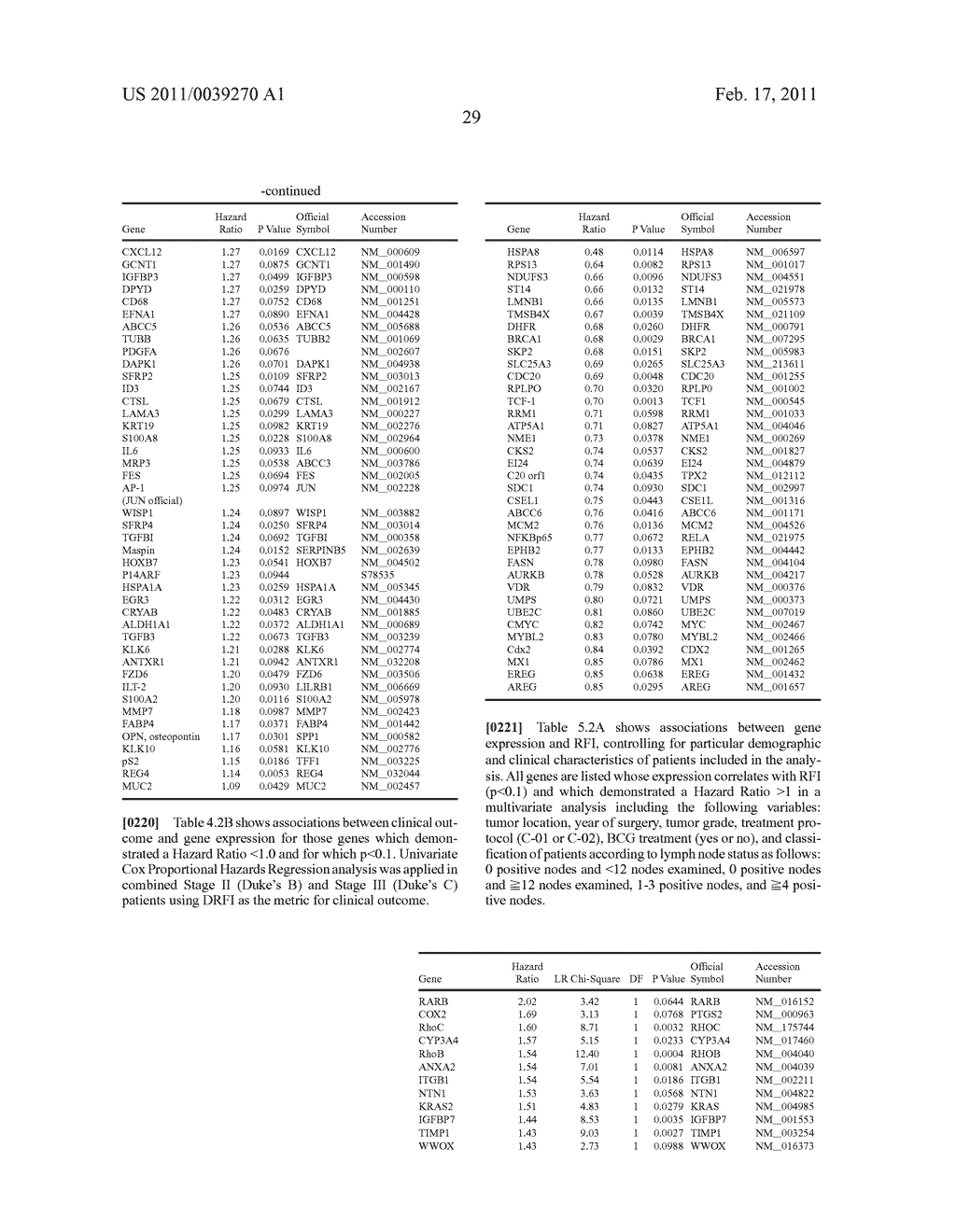 Gene Expression Markers for Colorectal Cancer Prognosis - diagram, schematic, and image 31