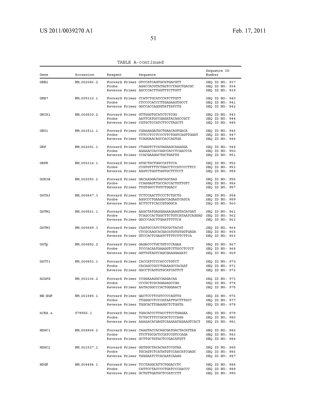 Gene Expression Markers for Colorectal Cancer Prognosis - diagram, schematic, and image 53