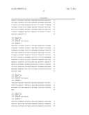 METHOD FOR MEASURING DNA METHYLATION diagram and image