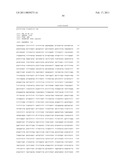 METHOD FOR MEASURING DNA METHYLATION diagram and image