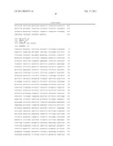 METHOD FOR MEASURING DNA METHYLATION diagram and image