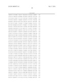 METHOD FOR MEASURING DNA METHYLATION diagram and image