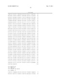 METHOD FOR MEASURING DNA METHYLATION diagram and image