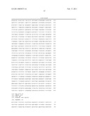 METHOD FOR MEASURING DNA METHYLATION diagram and image