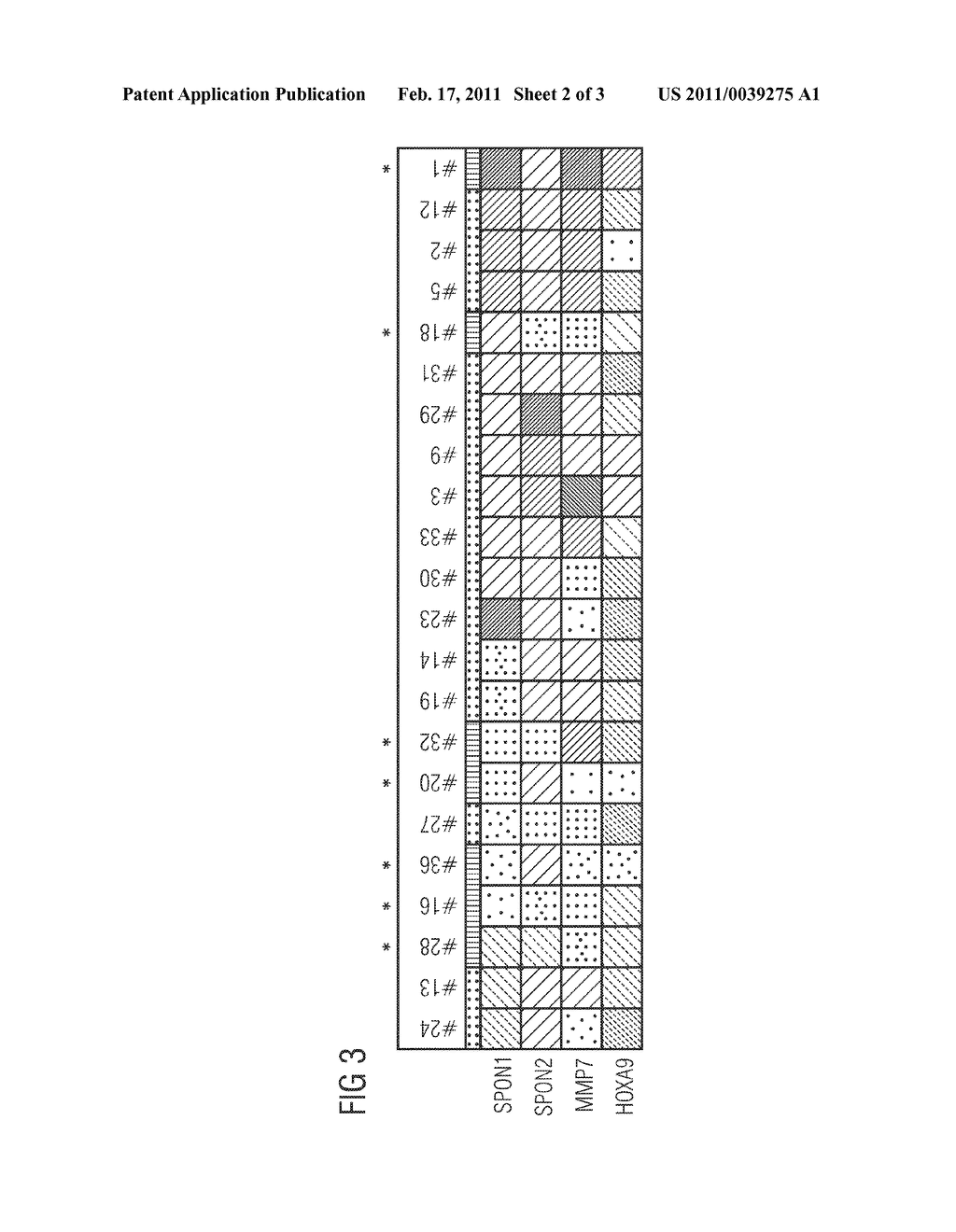  Method for Predicting a Clinical Response of a Patient Suffering from or at Risk of Developing Cancer Towards a Given Mode of Treatment - diagram, schematic, and image 03