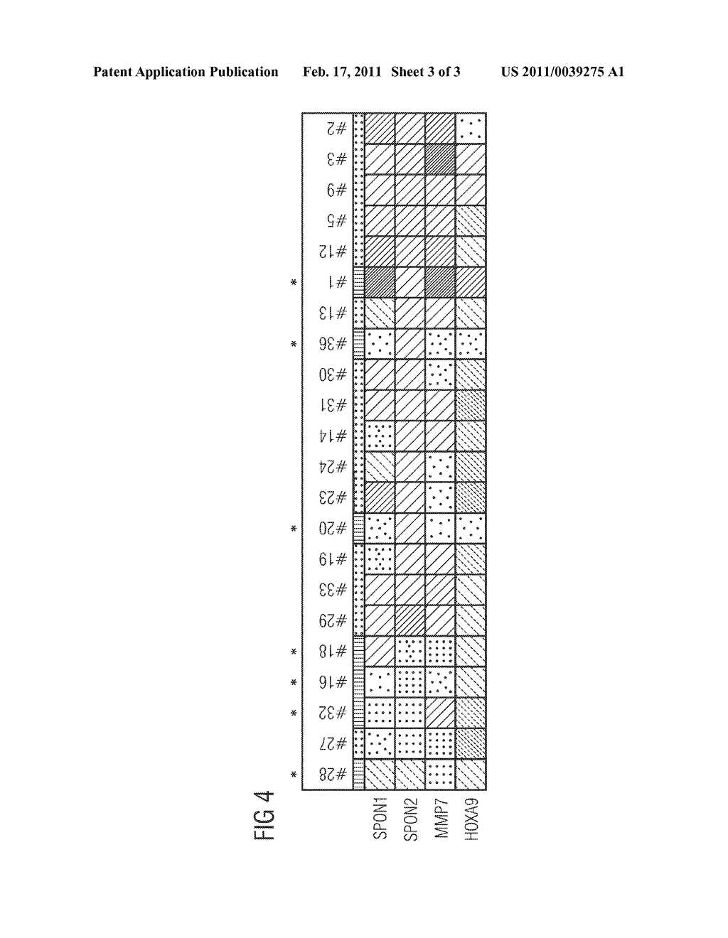  Method for Predicting a Clinical Response of a Patient Suffering from or at Risk of Developing Cancer Towards a Given Mode of Treatment - diagram, schematic, and image 04