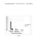 HYBRID MICROFLUIDIC SPR AND MOLECULAR IMAGING DEVICE diagram and image