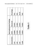 HYBRID MICROFLUIDIC SPR AND MOLECULAR IMAGING DEVICE diagram and image