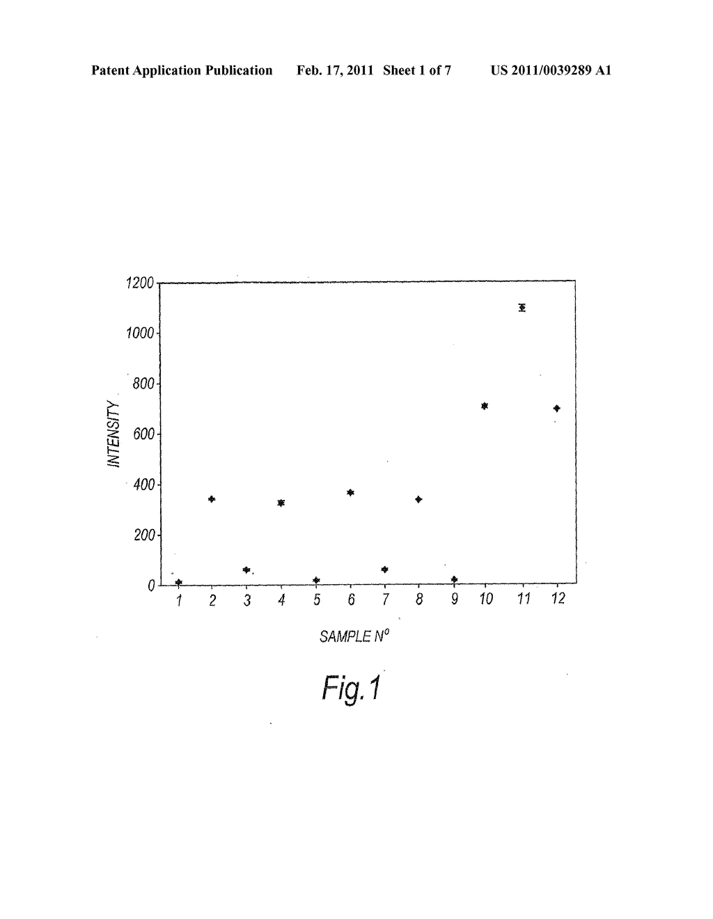 FLUOROGENIC PEPTIDES AND THEIR METHOD OF PRODUCTION - diagram, schematic, and image 02