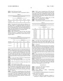 NOVEL DRY STICK DEVICE CONSTRUCTION AND METHOD FOR DETERMINING AN ANALYTE IN A SAMPLE USING SAID DRY STICK DEVICE diagram and image