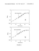 Bioremediation of Nanomaterials diagram and image