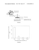 Bioremediation of Nanomaterials diagram and image