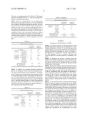 ETHANOL YIELDS IN FERMENTATION FROM AN IMPROVED LIQUEFACTION PROCESS diagram and image